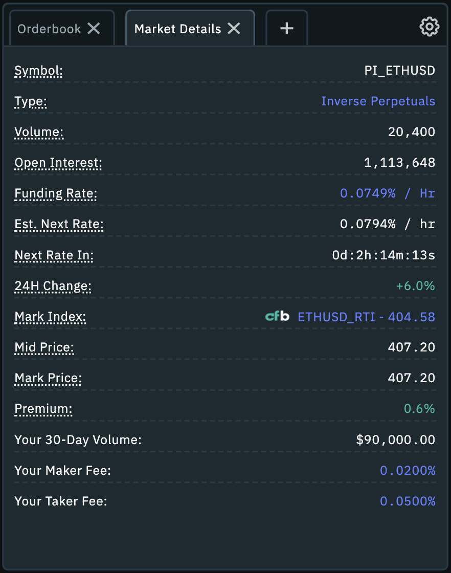 CF_v5_22.0_market_details.png